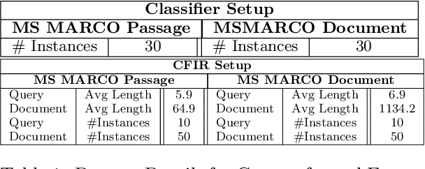 Figure 2 for A Counterfactual Explanation Framework for Retrieval Models