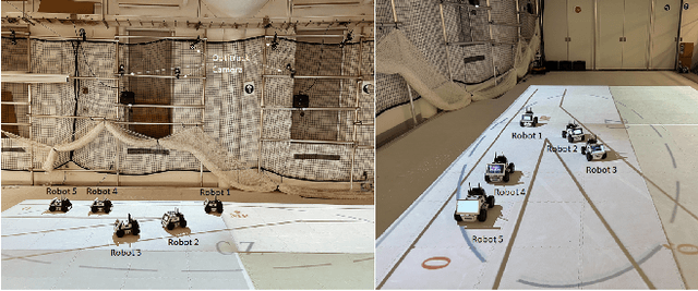 Figure 1 for Optimal Control of Connected Automated Vehicles with Event-Triggered Control Barrier Functions: a Test Bed for Safe Optimal Merging