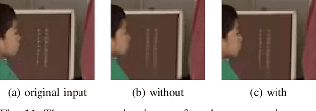 Figure 3 for IQNet: Image Quality Assessment Guided Just Noticeable Difference Prefiltering For Versatile Video Coding