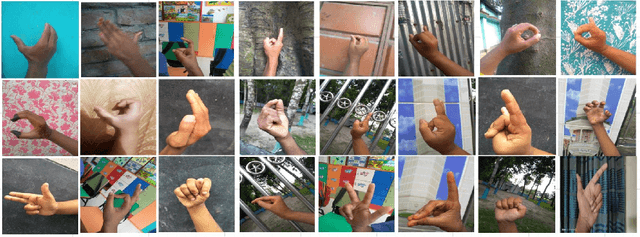 Figure 1 for Bengali Sign Language Recognition through Hand Pose Estimation using Multi-Branch Spatial-Temporal Attention Model