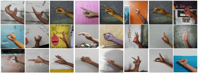 Figure 2 for Bengali Sign Language Recognition through Hand Pose Estimation using Multi-Branch Spatial-Temporal Attention Model