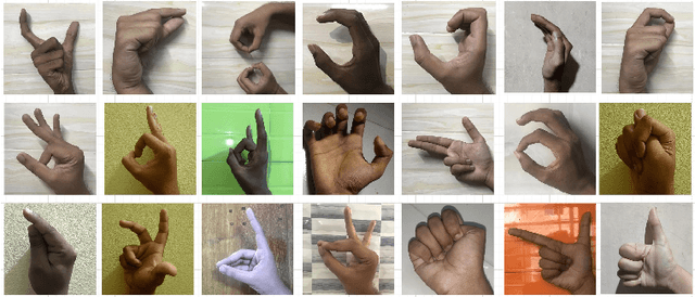 Figure 4 for Bengali Sign Language Recognition through Hand Pose Estimation using Multi-Branch Spatial-Temporal Attention Model