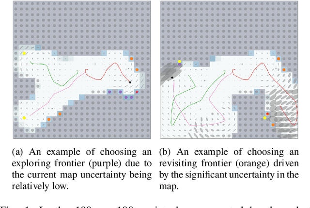 Figure 1 for Multi-Robot Autonomous Exploration and Mapping Under Localization Uncertainty with Expectation-Maximization