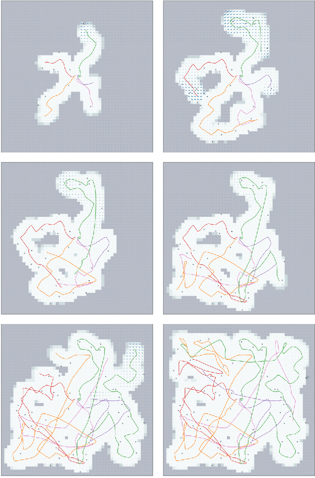 Figure 3 for Multi-Robot Autonomous Exploration and Mapping Under Localization Uncertainty with Expectation-Maximization