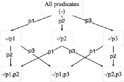 Figure 1 for LLM-Augmented Symbolic Reinforcement Learning with Landmark-Based Task Decomposition