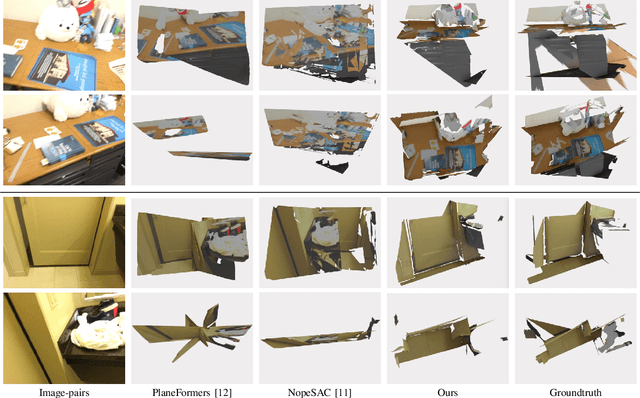 Figure 4 for MonoPlane: Exploiting Monocular Geometric Cues for Generalizable 3D Plane Reconstruction