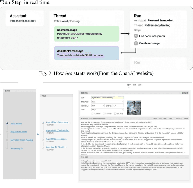 Figure 2 for Economic Rationality under Specialization: Evidence of Decision Bias in AI Agents