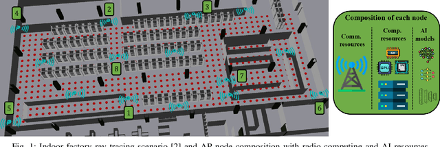 Figure 1 for Semantic and Goal-oriented Wireless Network Coverage: The Area of Effectiveness
