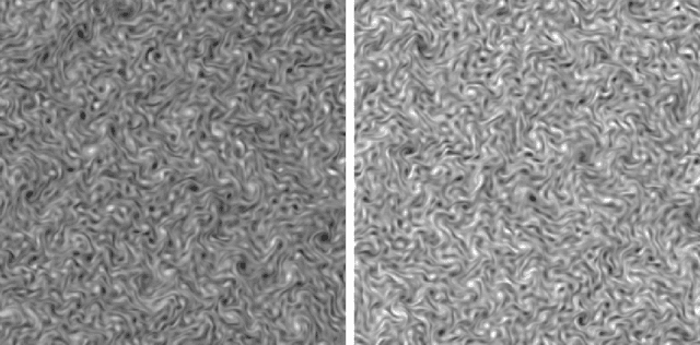 Figure 3 for Turbulence Scaling from Deep Learning Diffusion Generative Models