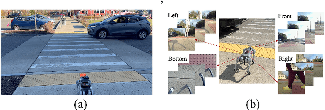 Figure 2 for Is it safe to cross? Interpretable Risk Assessment with GPT-4V for Safety-Aware Street Crossing