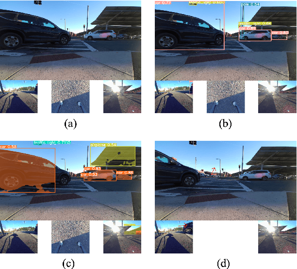 Figure 3 for Is it safe to cross? Interpretable Risk Assessment with GPT-4V for Safety-Aware Street Crossing