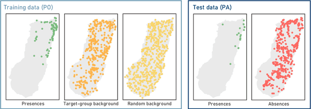 Figure 1 for On the selection and effectiveness of pseudo-absences for species distribution modeling with deep learning