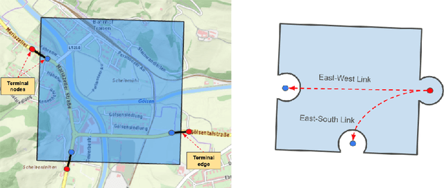 Figure 3 for Grid-Based Projection of Spatial Data into Knowledge Graphs