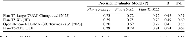 Figure 2 for Distilling Event Sequence Knowledge From Large Language Models