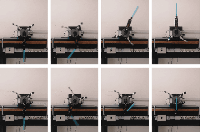 Figure 1 for On-Line Learning for Planning and Control of Underactuated Robots with Uncertain Dynamics