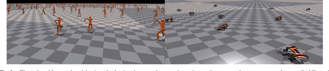 Figure 3 for Subequivariant Reinforcement Learning Framework for Coordinated Motion Control