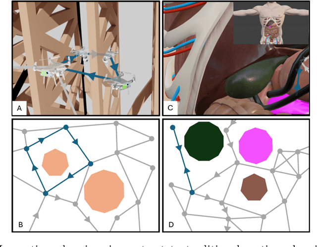 Figure 1 for Leveraging Fixed-Parameter Tractability for Robot Inspection Planning