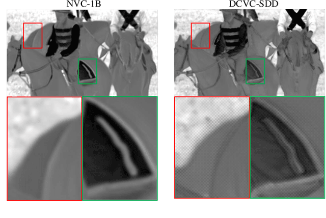 Figure 3 for NVC-1B: A Large Neural Video Coding Model