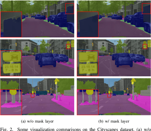 Figure 2 for A Deep Semantic Segmentation Network with Semantic and Contextual Refinements