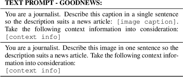 Figure 3 for Enhancing Journalism with AI: A Study of Contextualized Image Captioning for News Articles using LLMs and LMMs