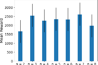 Figure 3 for Rating-based Reinforcement Learning