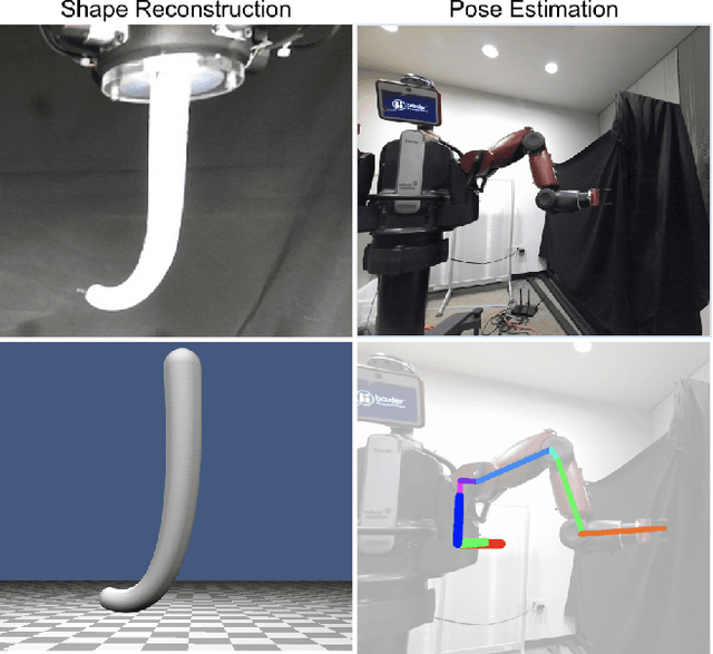 Figure 1 for Image-based Pose Estimation and Shape Reconstruction for Robot Manipulators and Soft, Continuum Robots via Differentiable Rendering