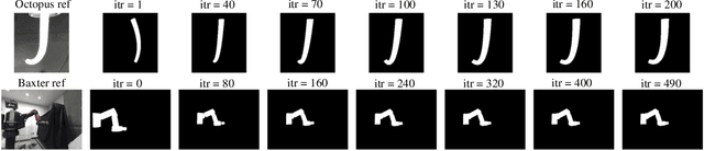 Figure 2 for Image-based Pose Estimation and Shape Reconstruction for Robot Manipulators and Soft, Continuum Robots via Differentiable Rendering