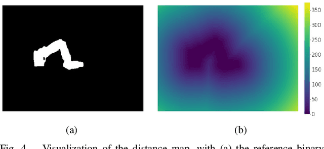 Figure 4 for Image-based Pose Estimation and Shape Reconstruction for Robot Manipulators and Soft, Continuum Robots via Differentiable Rendering