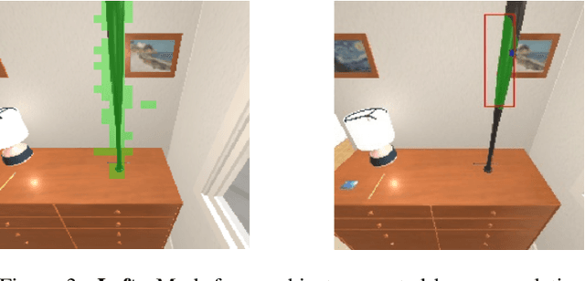 Figure 4 for SplatR : Experience Goal Visual Rearrangement with 3D Gaussian Splatting and Dense Feature Matching