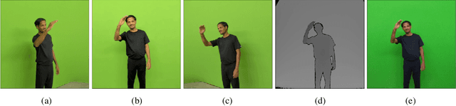 Figure 2 for Hierarchical Windowed Graph Attention Network and a Large Scale Dataset for Isolated Indian Sign Language Recognition