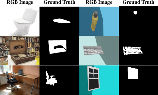 Figure 3 for ManipGPT: Is Affordance Segmentation by Large Vision Models Enough for Articulated Object Manipulation?