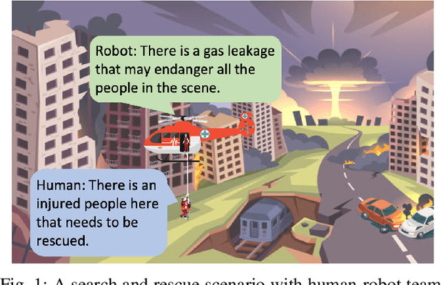 Figure 1 for Trust-Preserved Human-Robot Shared Autonomy enabled by Bayesian Relational Event Modeling