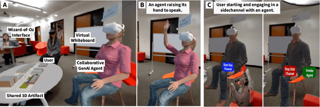 Figure 4 for Exploring Collaborative GenAI Agents in Synchronous Group Settings: Eliciting Team Perceptions and Design Considerations for the Future of Work
