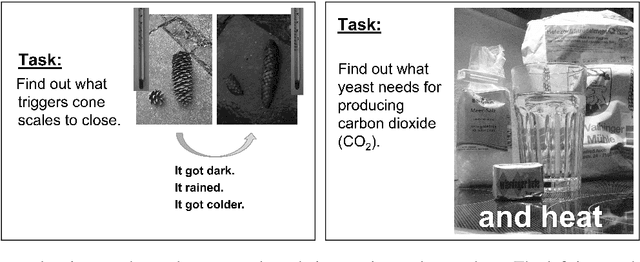 Figure 2 for Assessing Student Errors in Experimentation Using Artificial Intelligence and Large Language Models: A Comparative Study with Human Raters