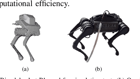 Figure 2 for Task-Space Riccati Feedback based Whole Body Control for Underactuated Legged Locomotion