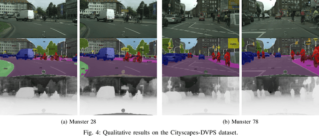 Figure 4 for Unified Perception: Efficient Video Panoptic Segmentation with Minimal Annotation Costs