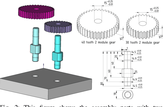 Figure 2 for Autonomous Robotic Assembly: From Part Singulation to Precise Assembly