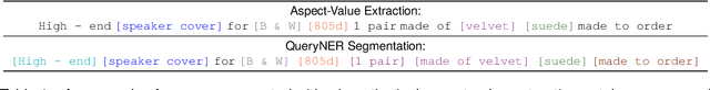 Figure 1 for QueryNER: Segmentation of E-commerce Queries