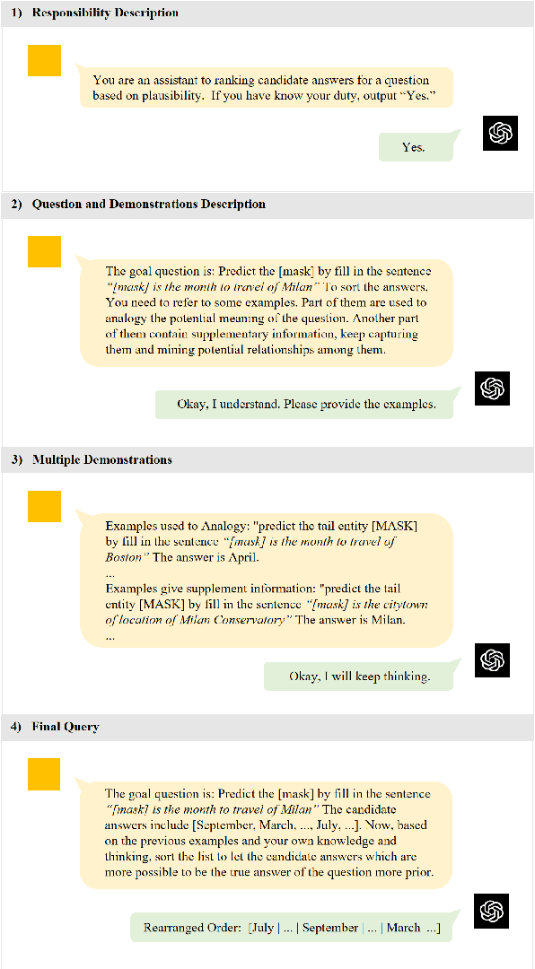 Figure 3 for KICGPT: Large Language Model with Knowledge in Context for Knowledge Graph Completion