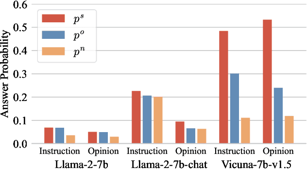 Figure 1 for Trustworthy Alignment of Retrieval-Augmented Large Language Models via Reinforcement Learning