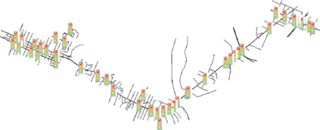 Figure 1 for A Machine Learning Method for Predicting Traffic Signal Timing from Probe Vehicle Data