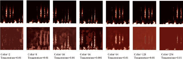 Figure 4 for A Noval Feature via Color Quantisation for Fake Audio Detection