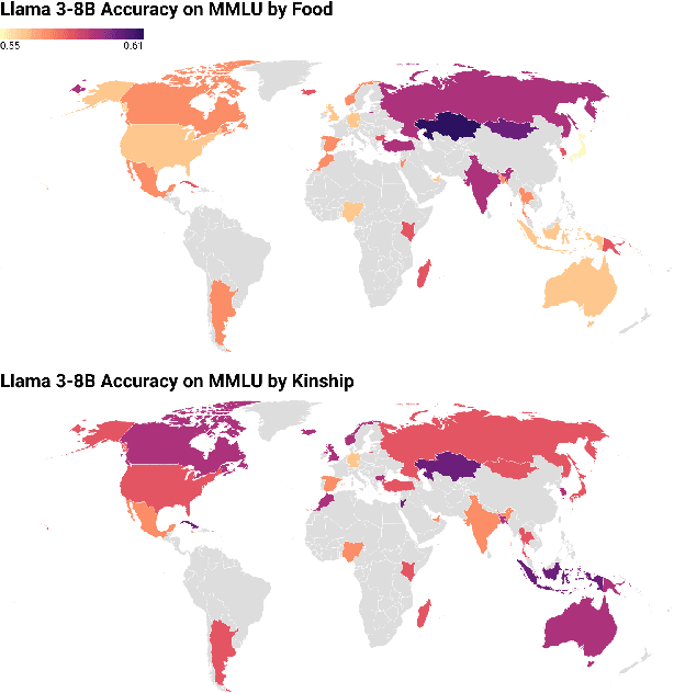 Figure 1 for Cultural Conditioning or Placebo? On the Effectiveness of Socio-Demographic Prompting