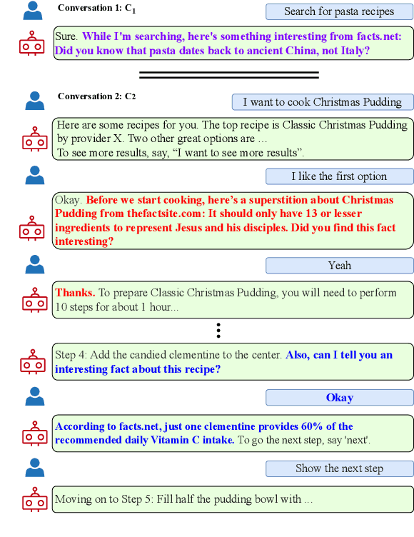 Figure 1 for Leveraging Interesting Facts to Enhance User Engagement with Conversational Interfaces