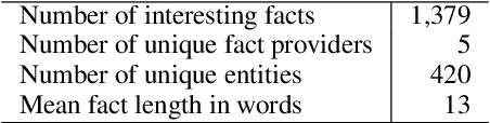 Figure 2 for Leveraging Interesting Facts to Enhance User Engagement with Conversational Interfaces