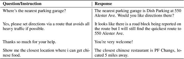 Figure 2 for Memory-Augmented Generative Adversarial Transformers