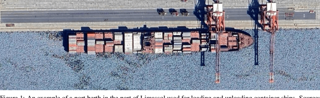 Figure 1 for Unsupervised Port Berth Identification from Automatic Identification System Data