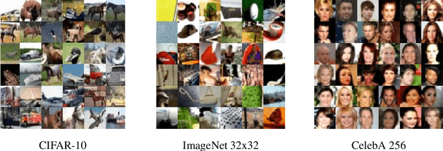 Figure 3 for Learning Straight Flows by Learning Curved Interpolants