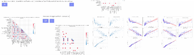 Figure 4 for Intelligent Canvas: Enabling Design-Like Exploratory Visual Data Analysis with Generative AI through Rapid Prototyping, Iteration and Curation