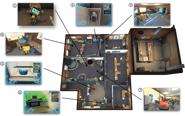 Figure 1 for Alexa Arena: A User-Centric Interactive Platform for Embodied AI